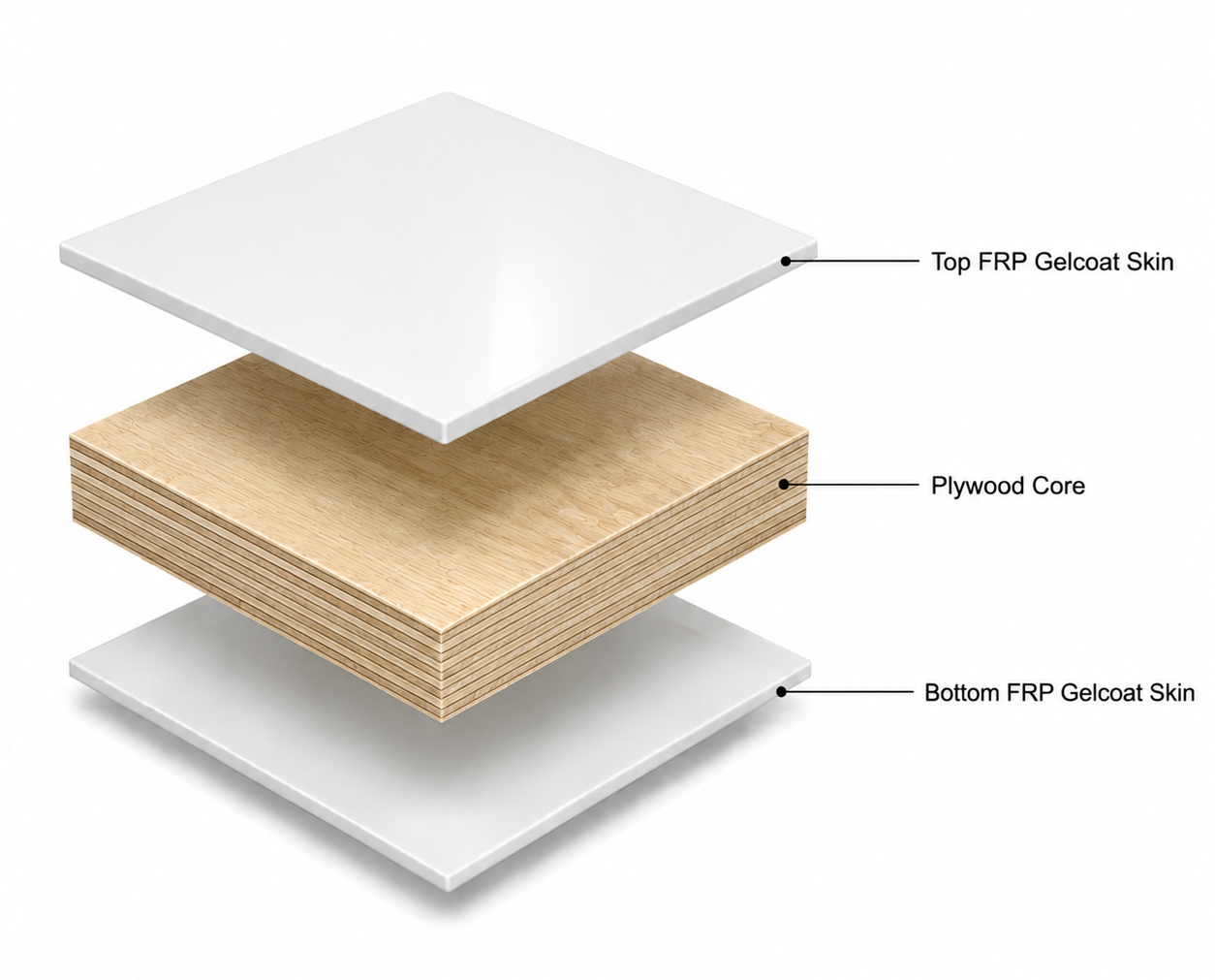 skd-frp-sandwich-panel-plywood-core-construction-diagram
